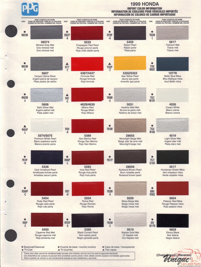 1999 Honda Paint Charts PPG 2
